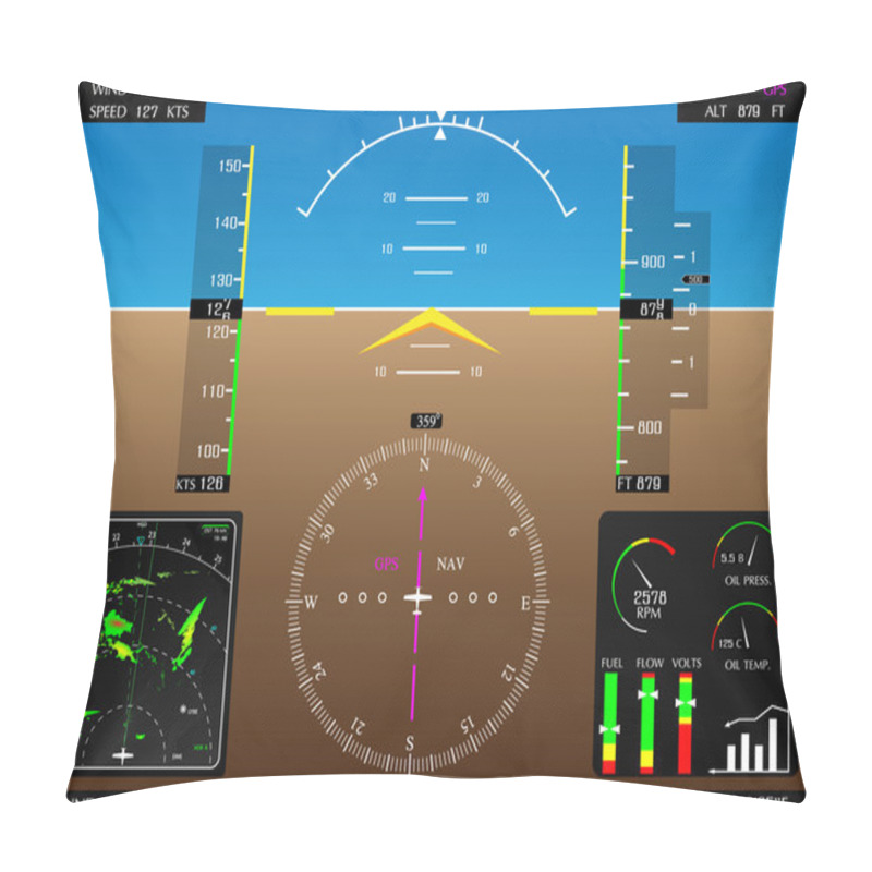 Personality  Airplane Glass Cockpit Display With Weather Radar And Engine Gauges Pillow Covers