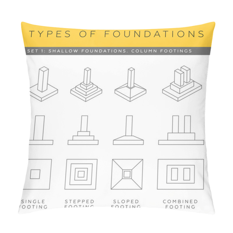 Personality  Set Of Blueprint Foundations Pillow Covers