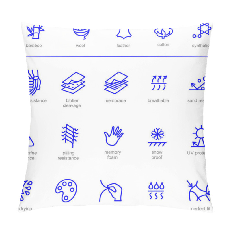 Personality  Fabric Technology And Properties Vector Icon Set. Pillow Covers