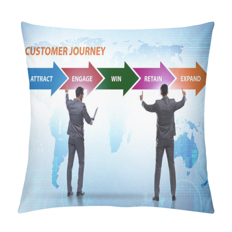 Personality  Customer Journey Concept With The Steps Pillow Covers