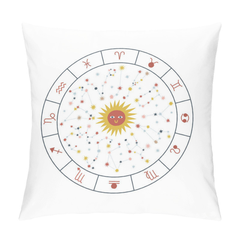 Personality  Astrological Mandala Clip Art Isolated On White.  Pillow Covers