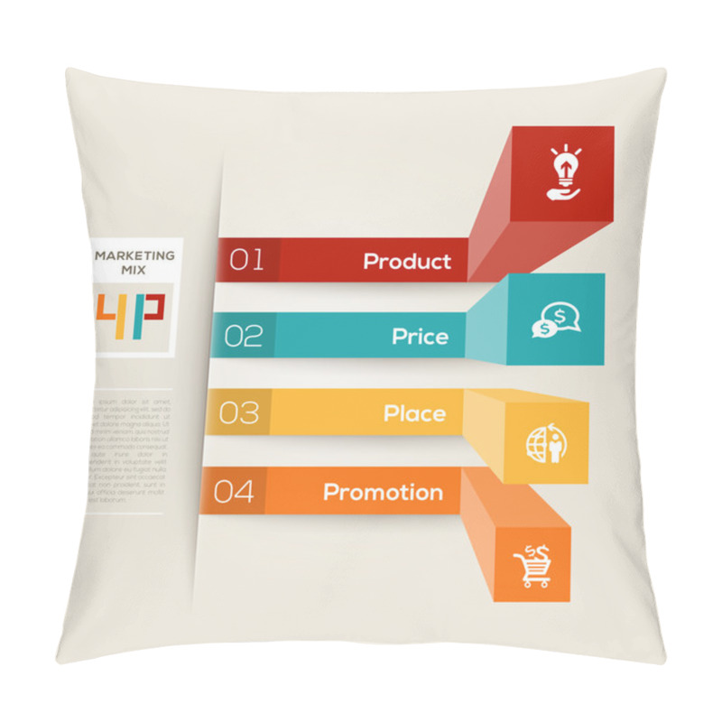 Personality  4P Business Marketing Concept Illustration  Pillow Covers