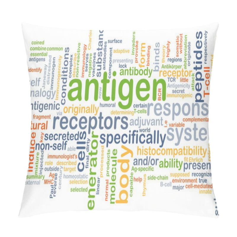 Personality  Antigen Background Concept Pillow Covers