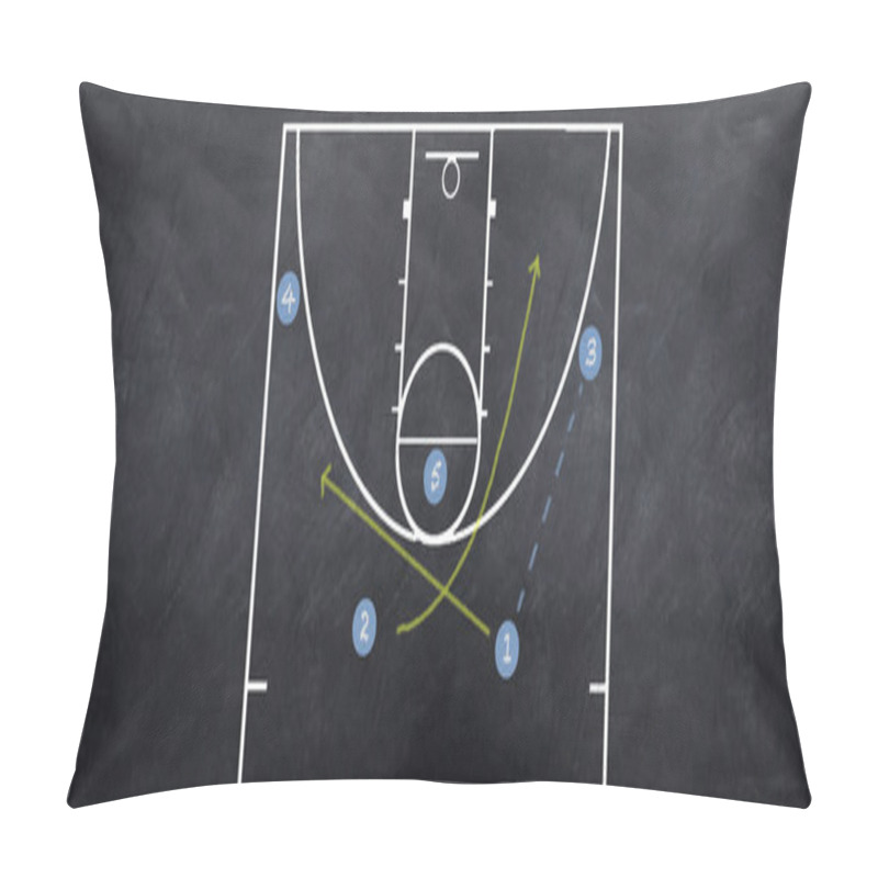 Personality  Simple Play Strategy Pillow Covers