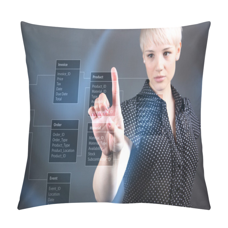 Personality  Database Background With Businessman Pillow Covers