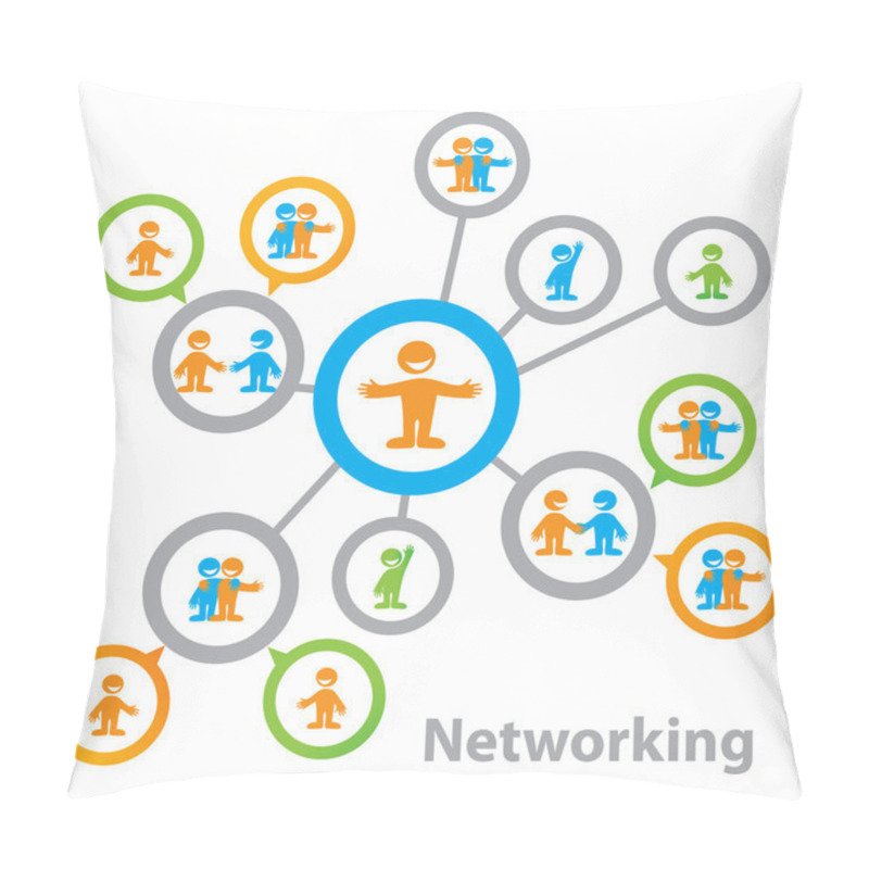 Personality  Networking Pillow Covers