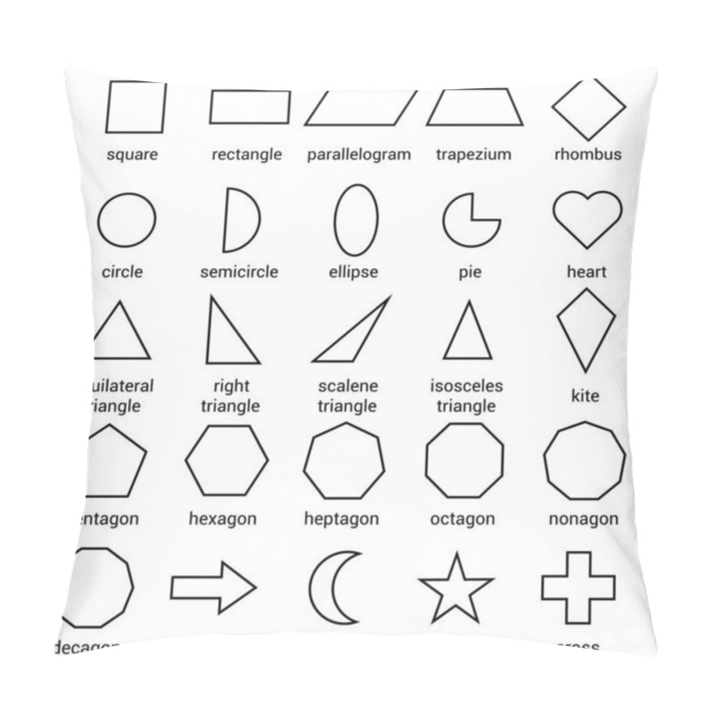 Personality  Set Of 2D Shapes With Their Name Vector Illustration Pillow Covers