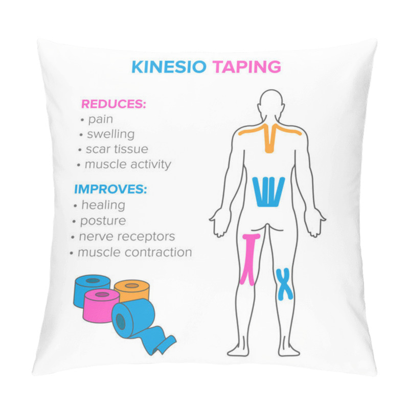 Personality  Kinesio Taping. Reduses And Improves Pillow Covers