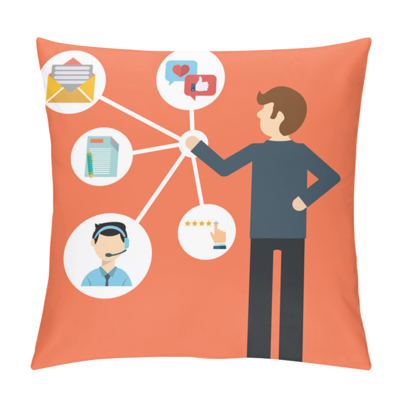 Personality  Customer Relationship Management. Pillow Covers