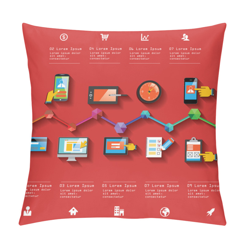 Personality  Marketing, Finance, Business Timeline Pillow Covers