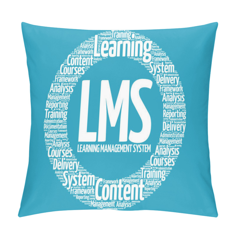 Personality  Learning Management System Pillow Covers