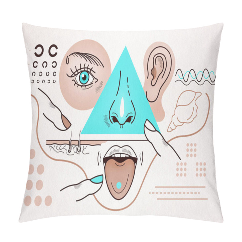 Personality  Sensory Organs, Physical Sensations Of Person. Abstract Illustration, Poster  Pillow Covers