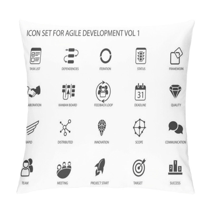 Personality  Agile Software Development Vector Icon Set Pillow Covers