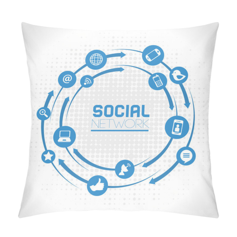 Personality  Social Network Pillow Covers