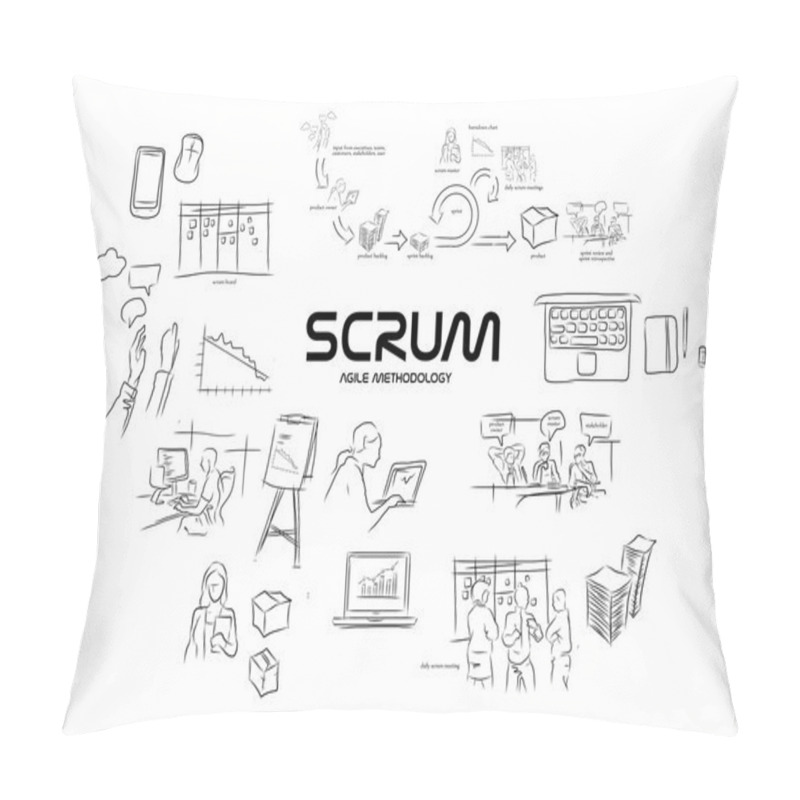 Personality  Scrum Agile Software Development Methodology Pillow Covers