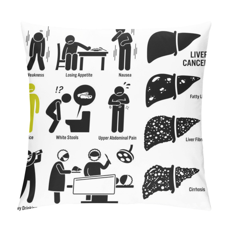 Personality  Liver Cancer Symptoms Causes Risk Factors Stick Figure Pictogram Icons Pillow Covers