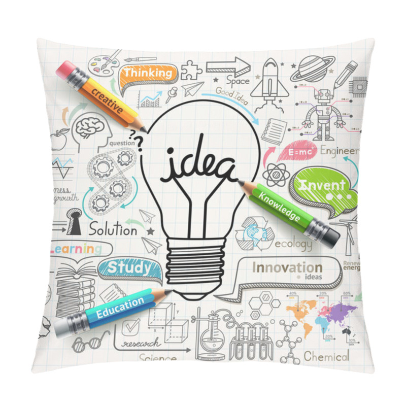 Personality  Lightbulb Ideas Concept Doodles Icons Set. Vector Illustration. Pillow Covers