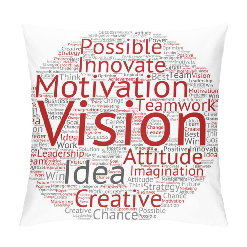 Personality  Abstract Creative Business Word Cloud  Pillow Covers