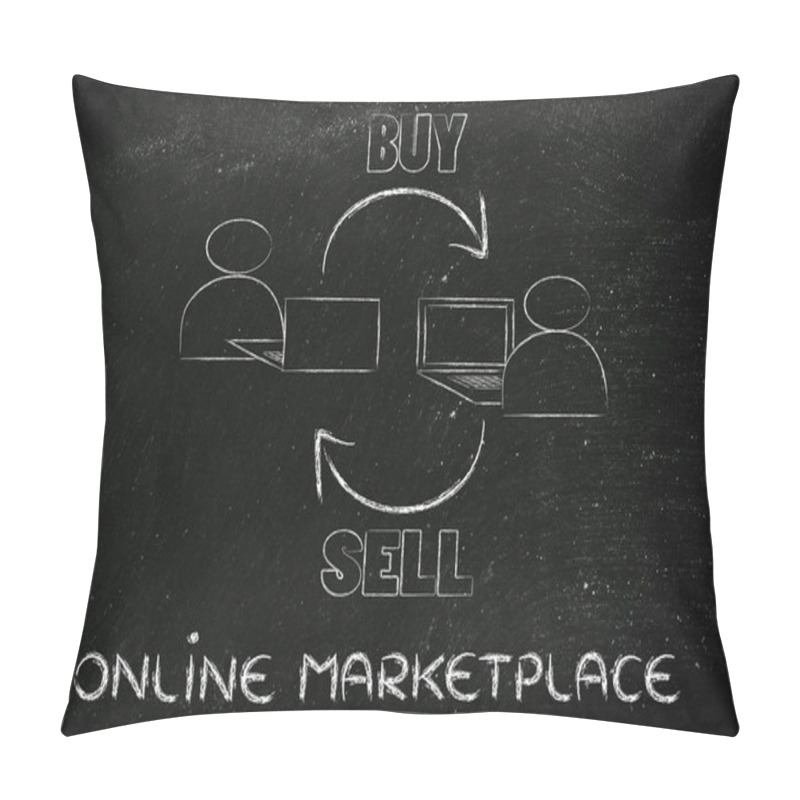 Personality  New Kind Of Business, The Online Marketplace To Sell And Buy Pillow Covers