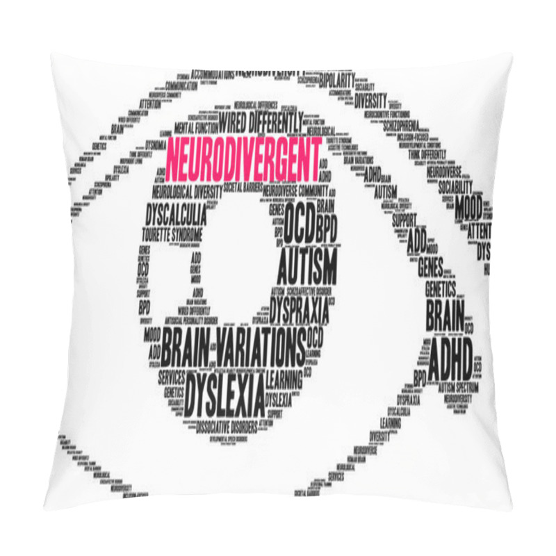 Personality  Neurodivergent Word Cloud On A White Background.  Pillow Covers