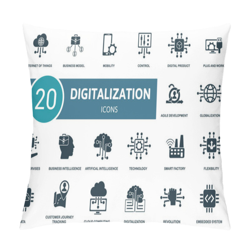 Personality  Digitalization Icon Set. Collection Contain Digital Services, Cloud Computing, Data, Flexibility And Over Icons. Digitalization Elements Set. Pillow Covers