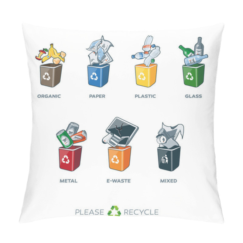 Personality  Trash Segregation Bins For Organic Paper Plastic Glass Metal Mixed Waste Pillow Covers