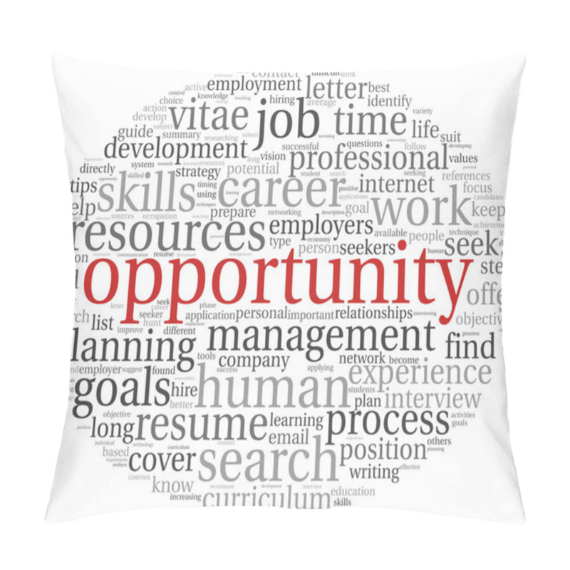 Personality  Opportunity Concept In Word Cloud Pillow Covers