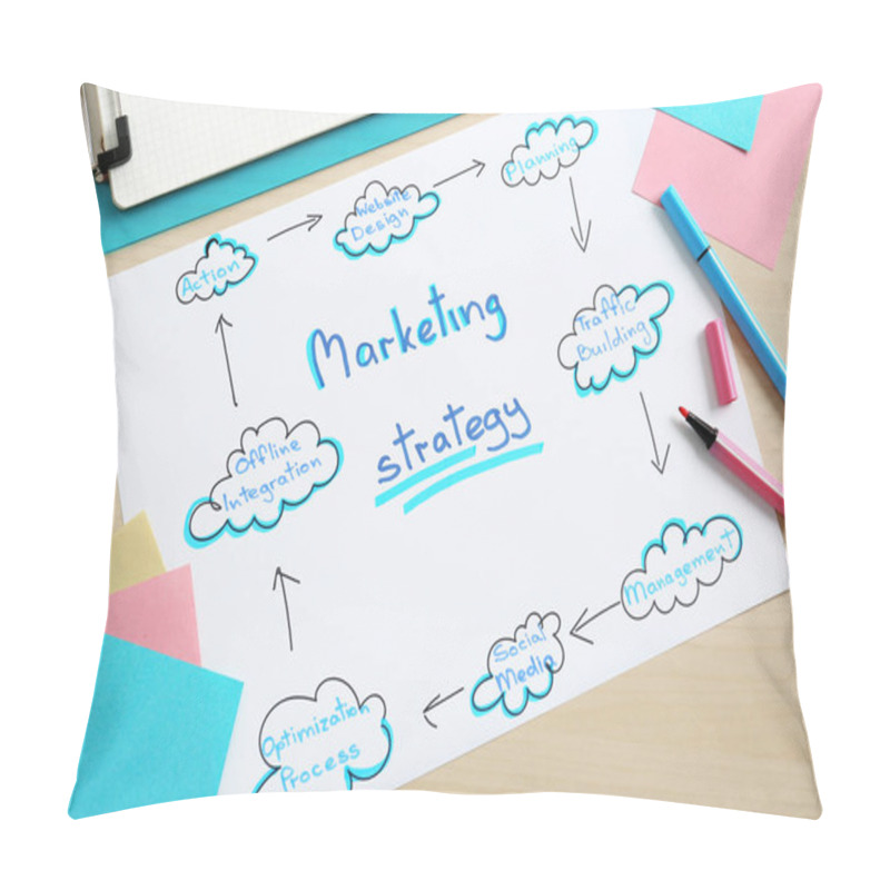 Personality  Marketing Concept Template Pillow Covers