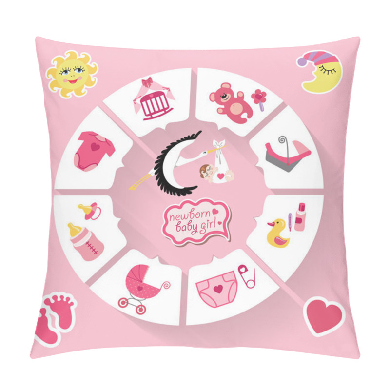 Personality  Circle Baby Infographic. Pillow Covers