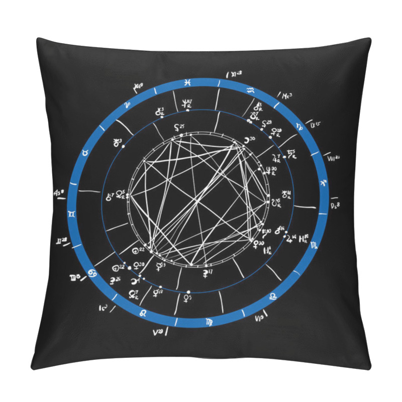 Personality  Horoscope Natal Chart, Astrological Celestial Map, Cosmogram, Vitasphere, Radix. Blue White Black Color. Hand Drawn Calligraphy. Vector Pillow Covers