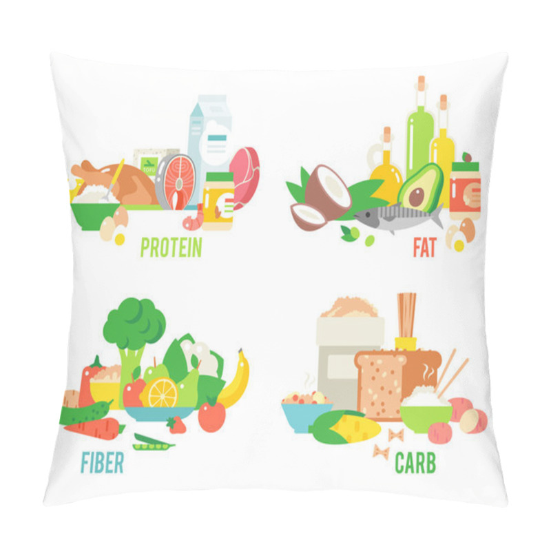 Personality  Food sources vector set. pillow covers