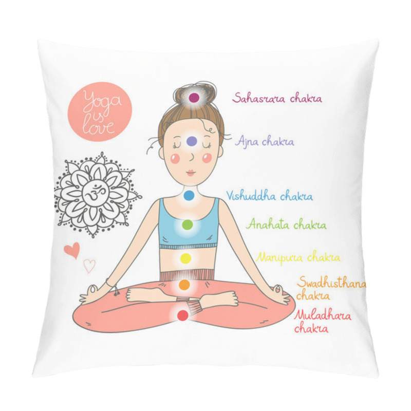 Personality  Yoga Girl Meditating In Lotus Position Pillow Covers