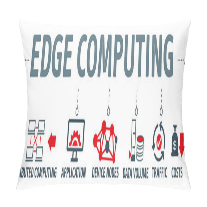 Personality  Banner Edge Computing Industry 4.0 Concept Pillow Covers