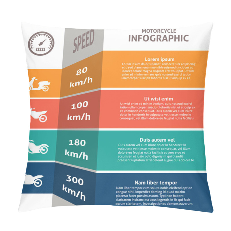 Personality  Biker Infographic Classification Chart Pillow Covers