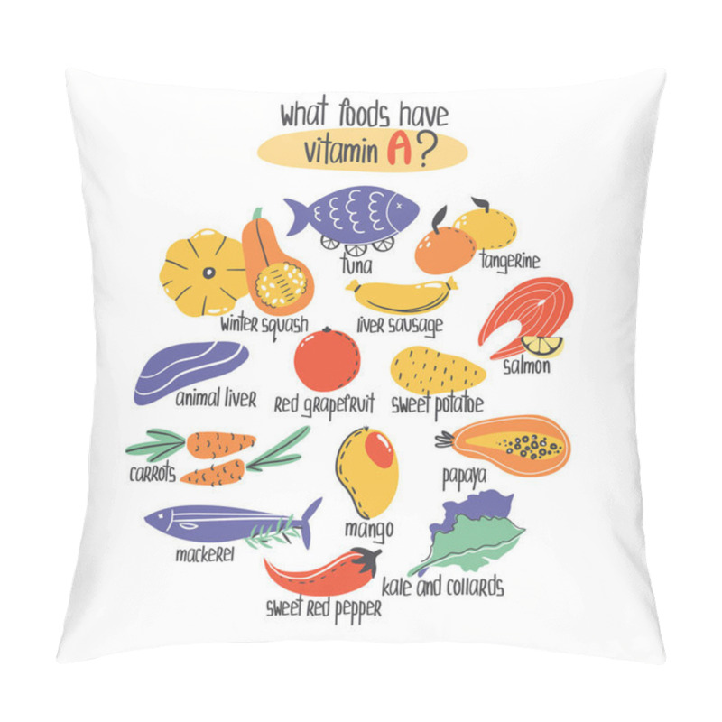 Personality  vitamin a pillow covers