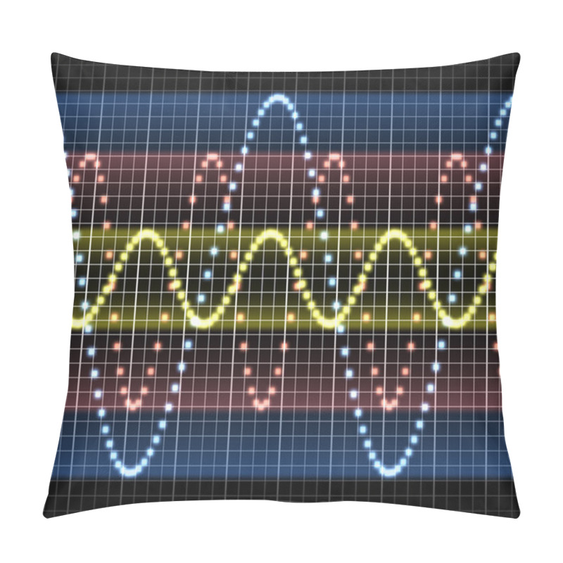 Personality  Science Measurement Audio Pillow Covers