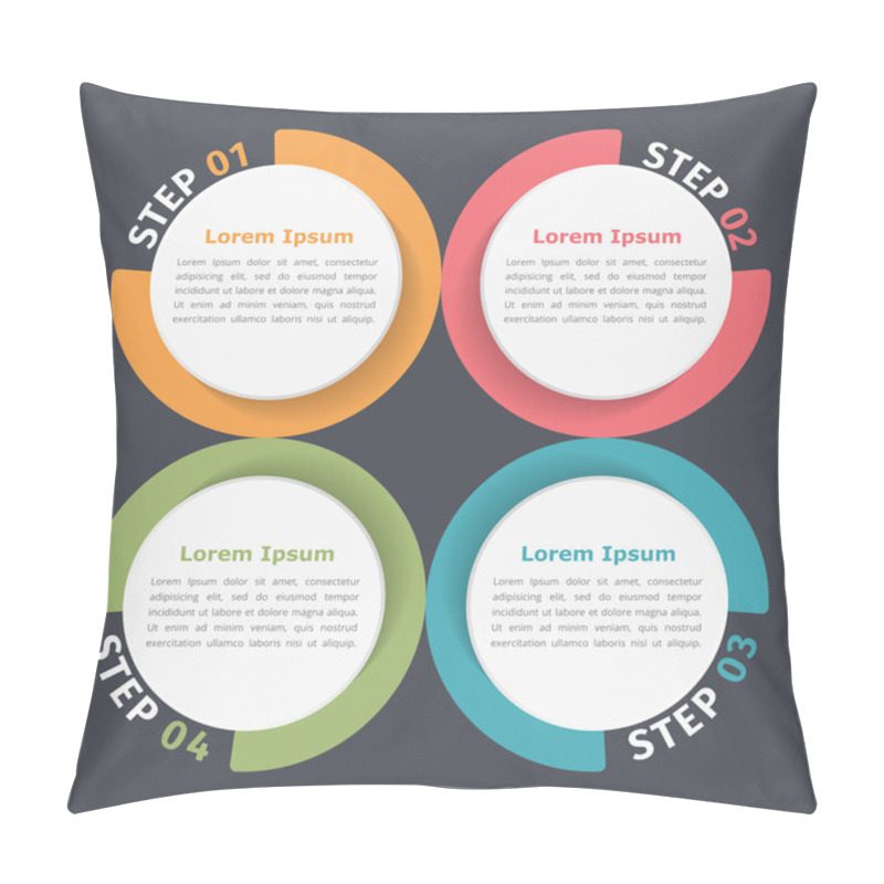 Personality  Circle Diagram Four Elements Pillow Covers