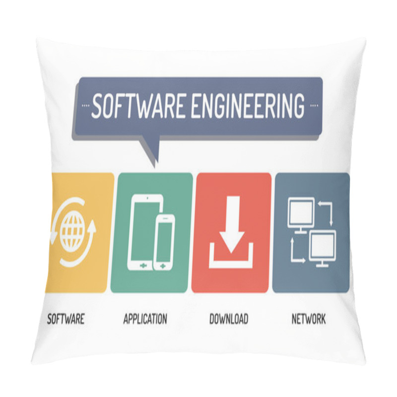 Personality  SOFTWARE ENGINEERING - ICON SET Pillow Covers