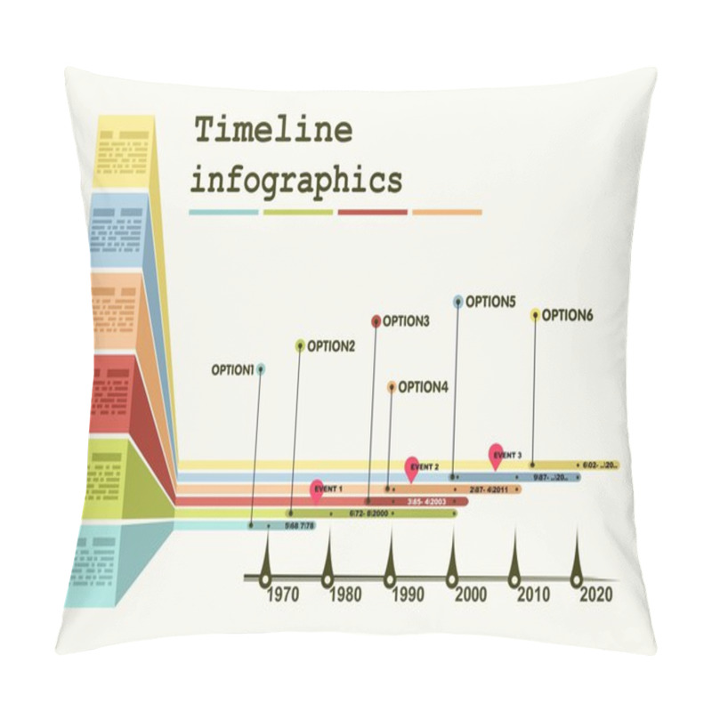 Personality  Timeline Infographic With Diagrams And Graphics Pillow Covers