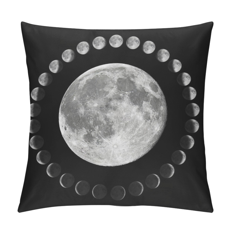 Personality  Phases Of The Moon. Lunar Cycle.  Pillow Covers