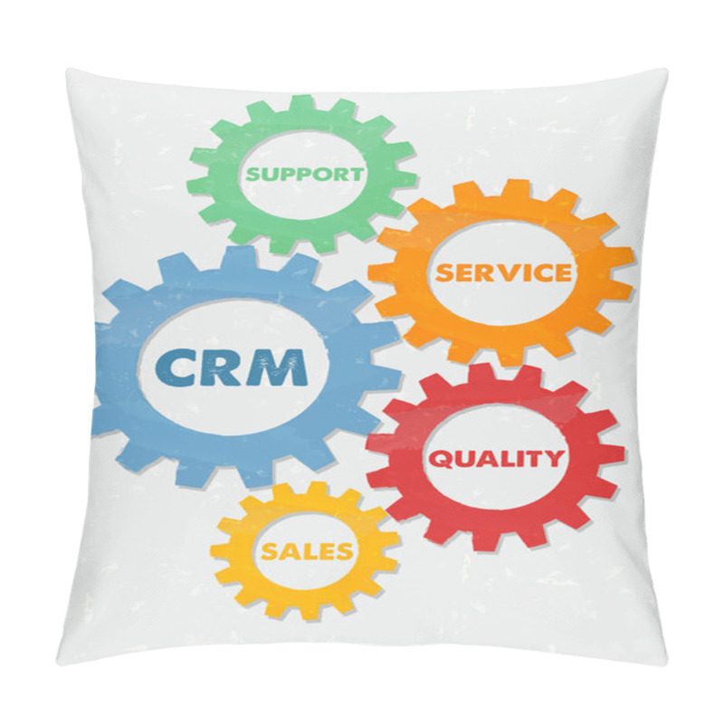 Personality  CRM And Business Concept Words In Grunge Flat Design Gears Pillow Covers