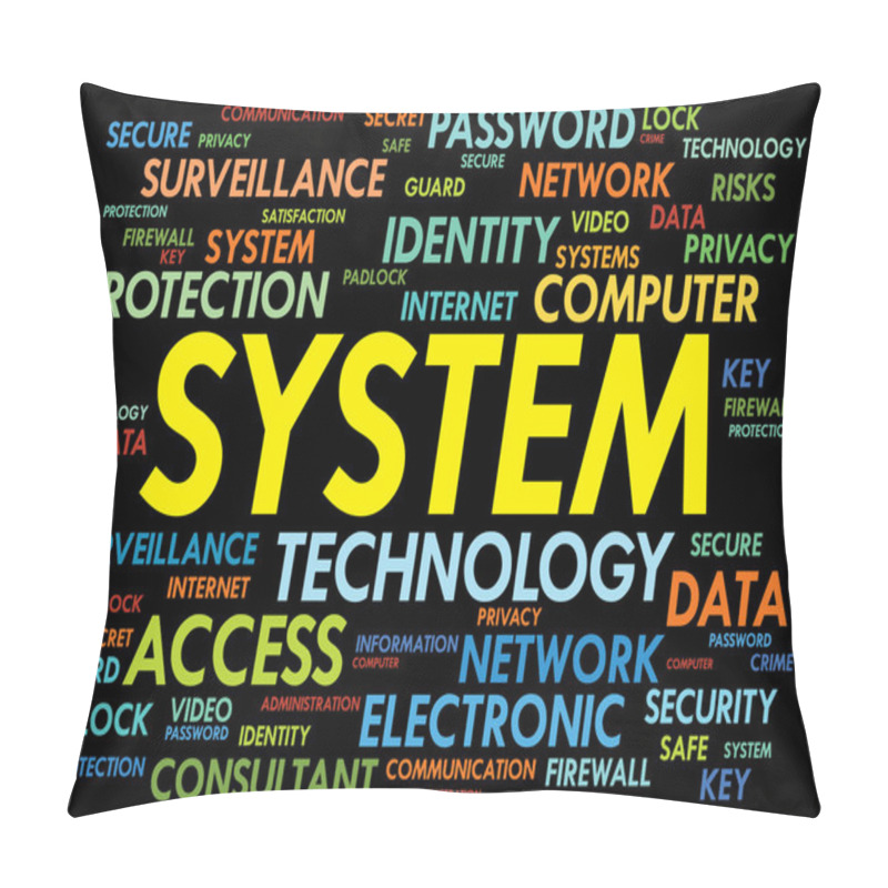 Personality  SYSTEM Word Cloud Pillow Covers