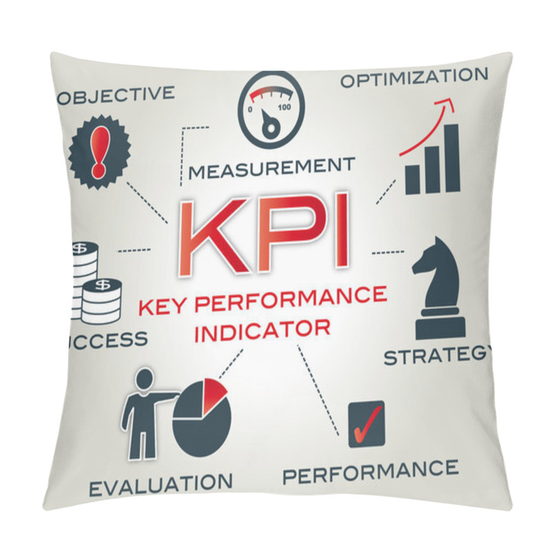 Personality  Key Performance Indicator Pillow Covers