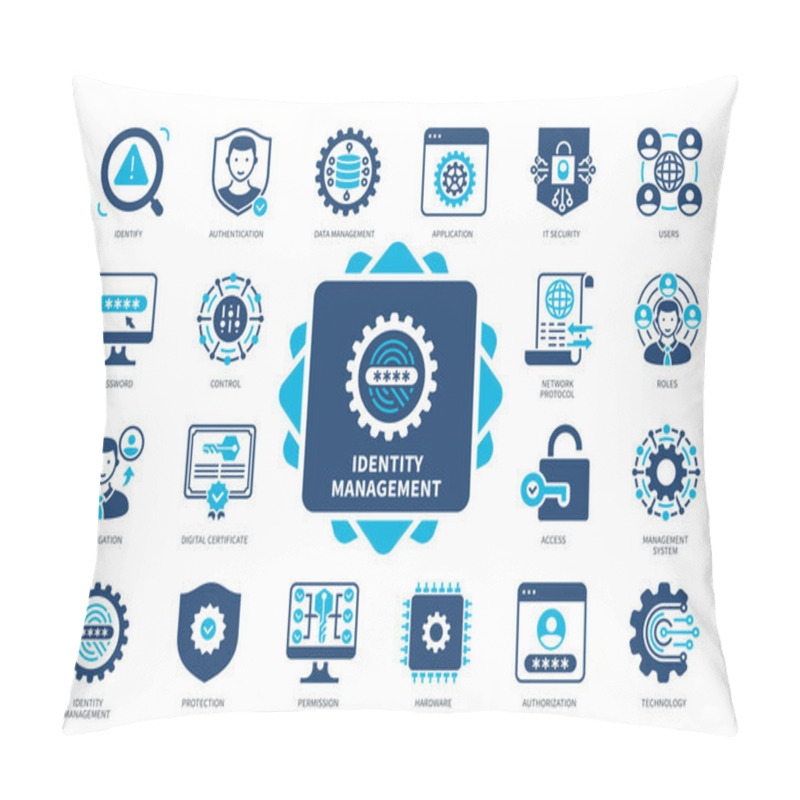 Personality  Identity Management Icon Set. Permission, Roles, Delegation, Authorization, Authentication, Identify, Access, Technology. Duotone Color Solid Icons Pillow Covers