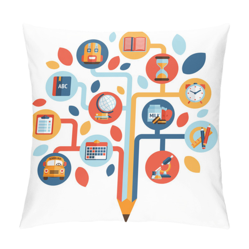 Personality  Tree With Education Icons Pillow Covers