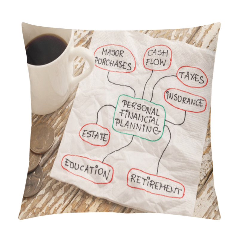 Personality  Personal Financial Palnning Pillow Covers