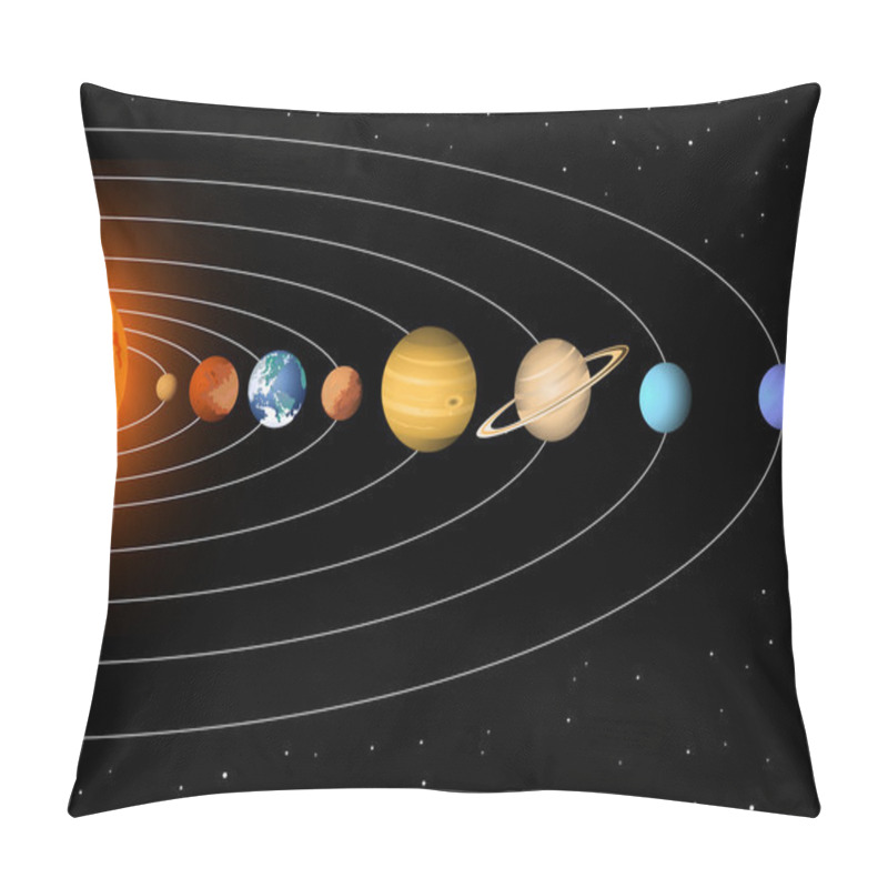 Personality  Solar System Pillow Covers