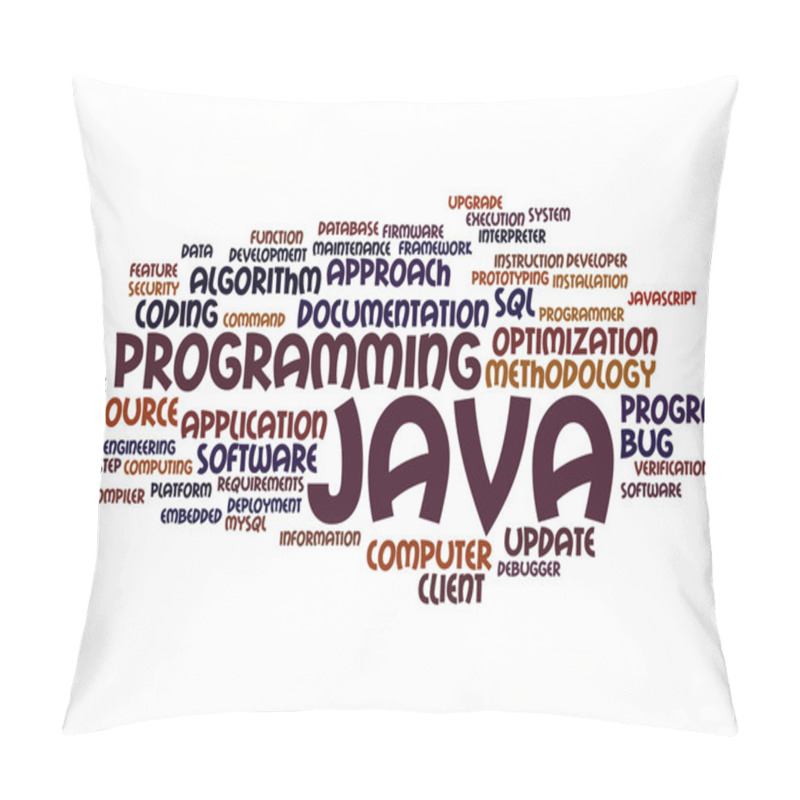 Personality  Java Programming, Word Cloud Concept 7 Pillow Covers