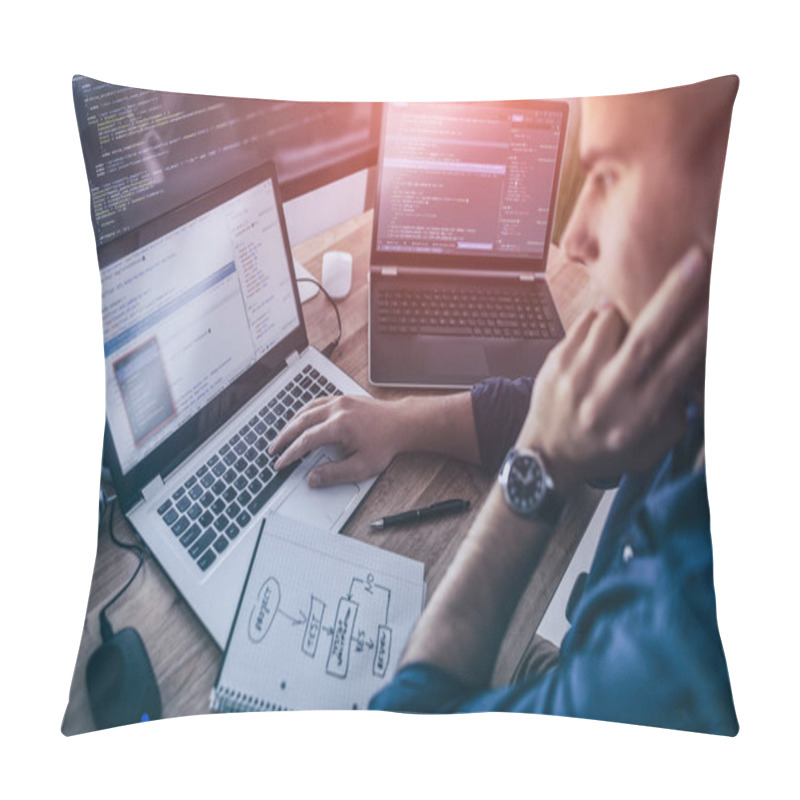 Personality  Developing Programming And Coding Technologies. Website Design. Programmer Working In A Software Develop Company Office. Pillow Covers