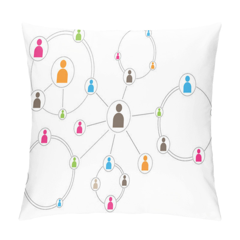 Personality  Network Connections Concept Pillow Covers